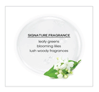 Recovery Complex Anti-Frizz Shine Serum 112ml