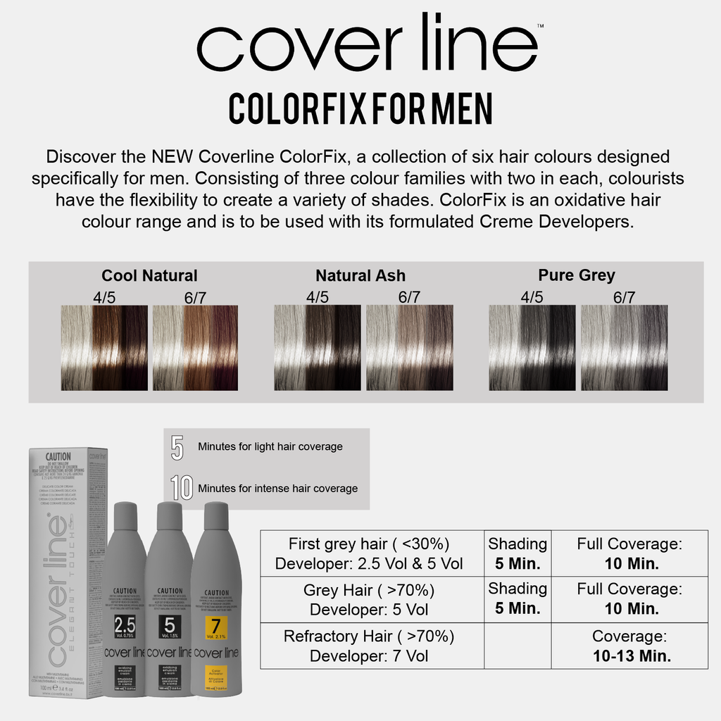 Colorfix Colour Chart