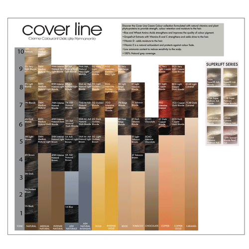 30 Vol (9%) Cream Developer 1Lt