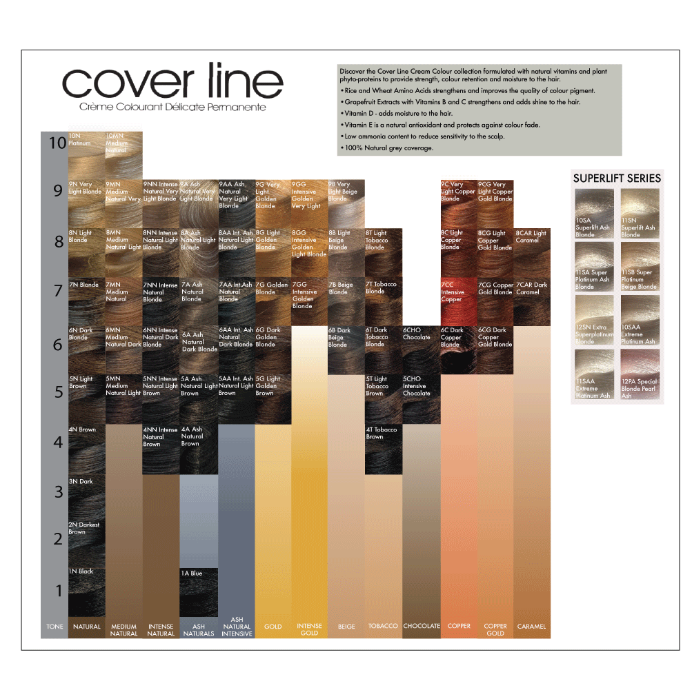 7MT (7/2) Matte Blond 100ml